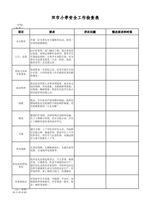 安全工作检查表