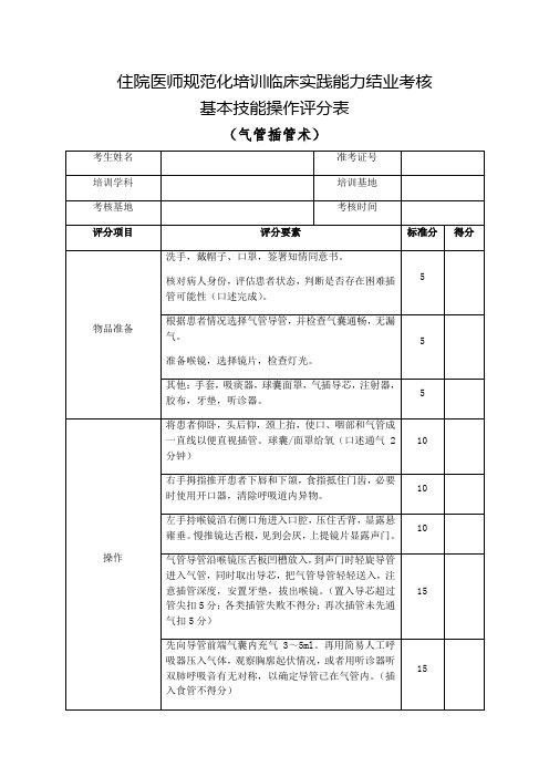 住院医师规范化培训临床实践能力结业考核基本技能操作评分表(气管插管术)