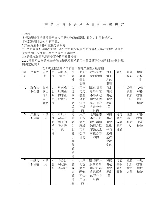 产品质量不合格严重性分级规定