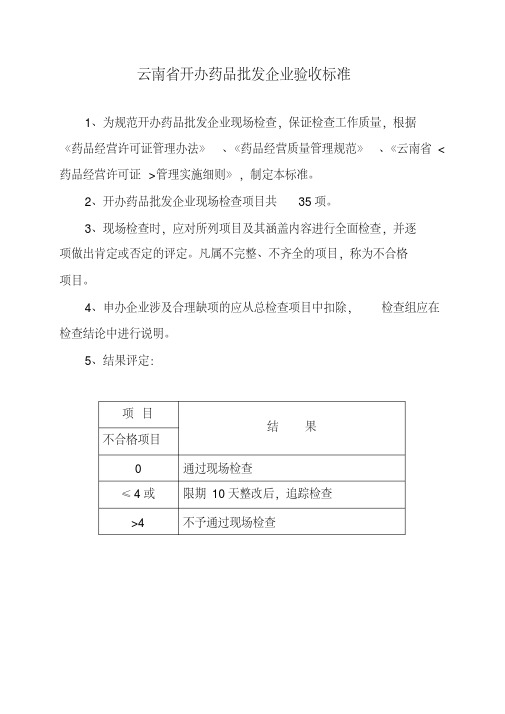 云南省开办药品批发企业验收标准