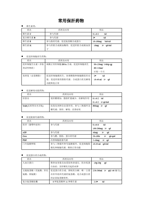 常用保肝药物