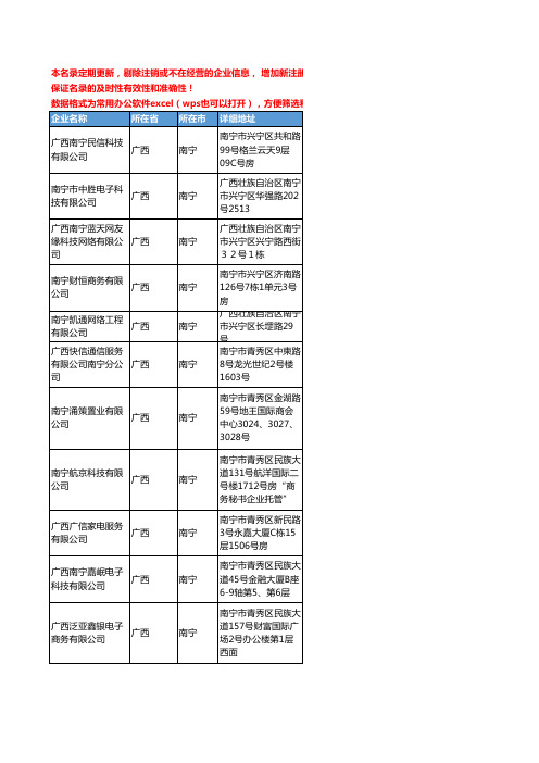 2020新版广西省南宁网络工程工商企业公司名录名单黄页联系方式大全128家