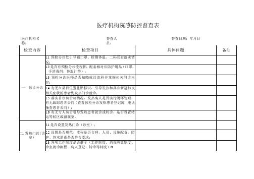 医疗机构院感防控督查表