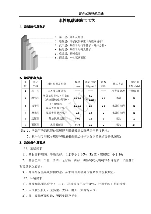 水性氟碳漆施工工艺