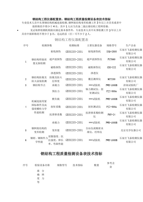 钢结构工程仪器配置表、钢结构工程质量检测设备表技术指标