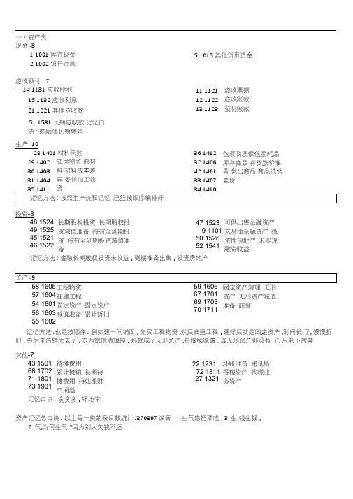 会计科目分类口诀记忆大全