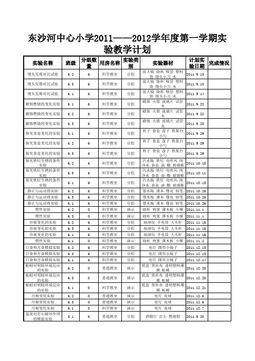 实验教学计划