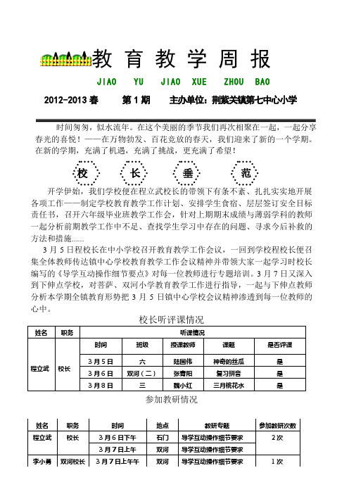 2013年春期教育教学工作周报第1期