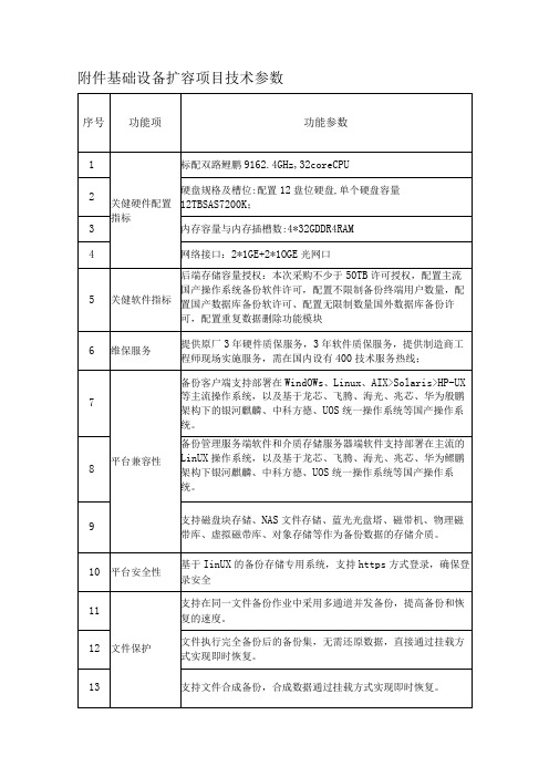 基础设备扩容项目技术参数