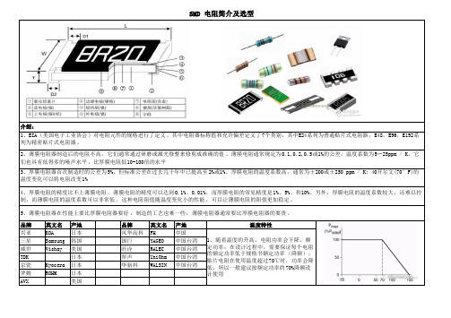 常用电阻品牌命名规格