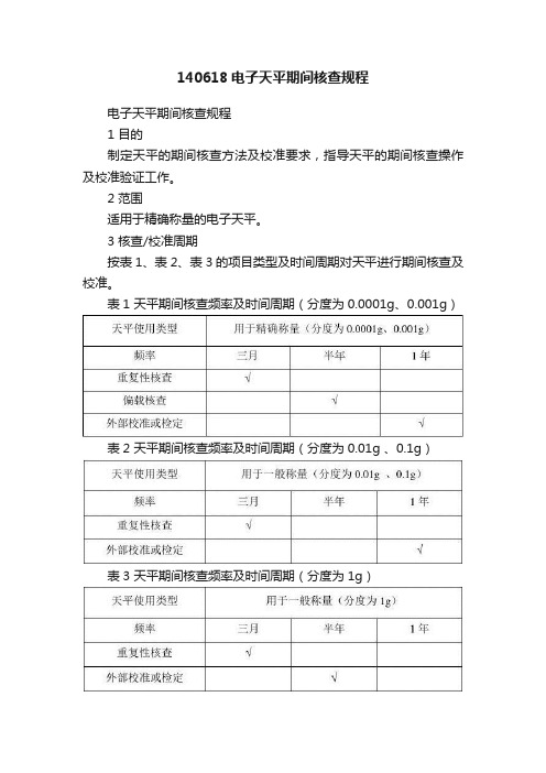 140618电子天平期间核查规程