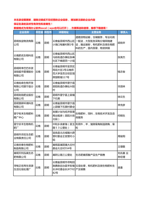 2020新版云南省生物肥料工商企业公司名录名单黄页联系方式大全56家