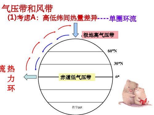 高一地理湘教版必修一第二章复习整理