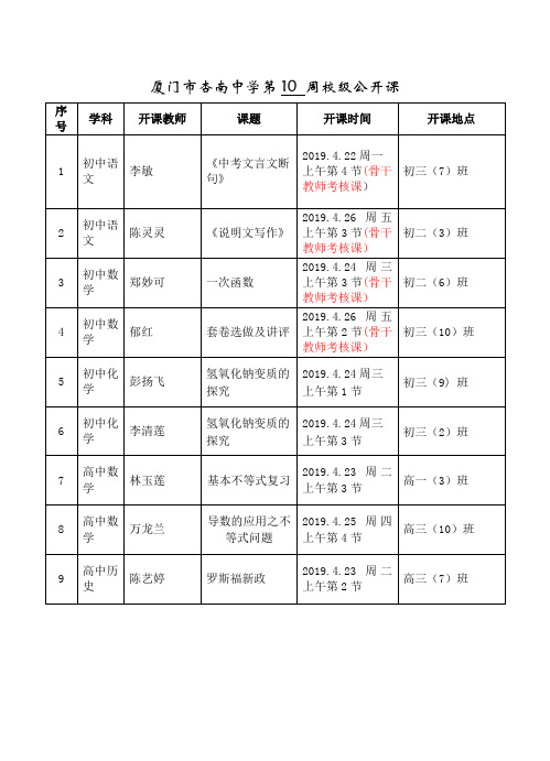 厦门市杏南中学第10周校级公开课