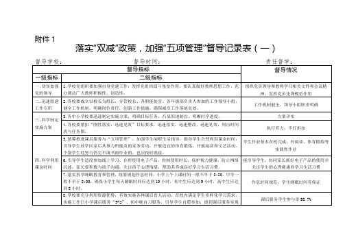 落实“双减”工作,加强“五项管理”督导记录表(一)