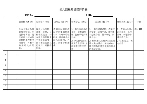 幼儿园教师说课评价表