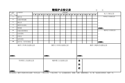 精炼炉点检记录