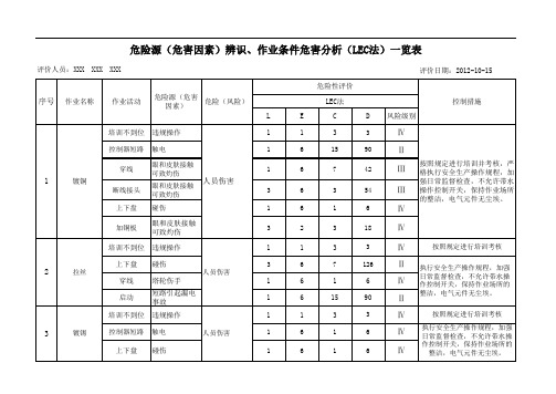 危险源辨识、分析LEC表