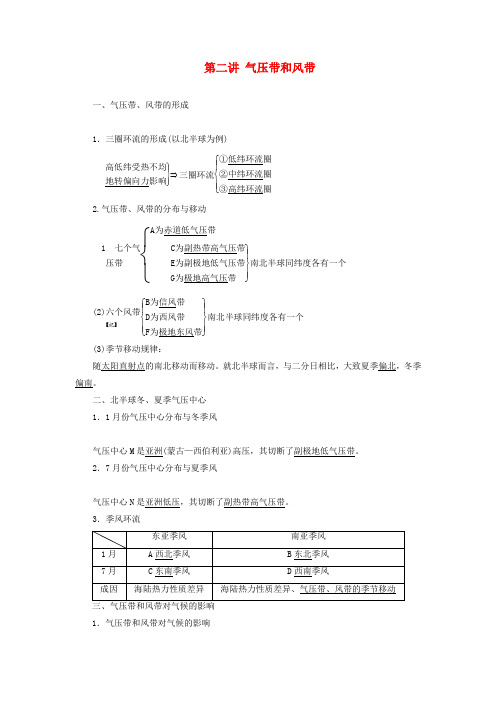 高考地理一轮复习第二章地球上的大气第二讲气压带和风带学案含解析新人教版