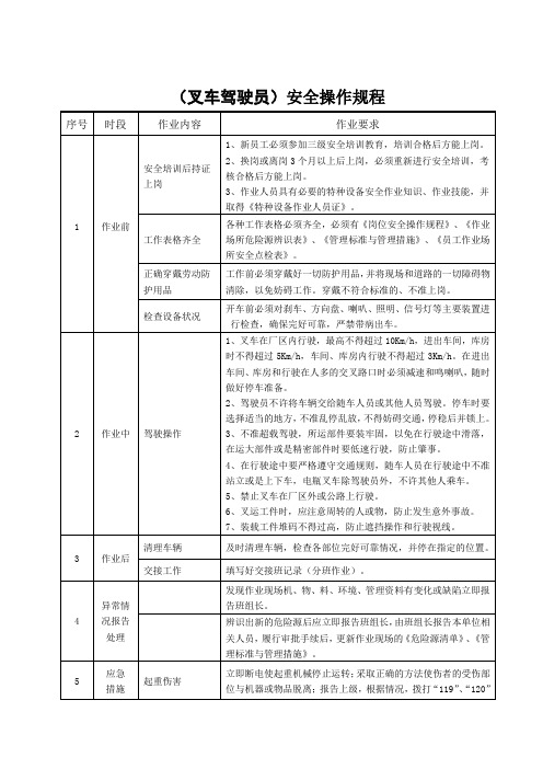 叉车驾驶员安全操作规程