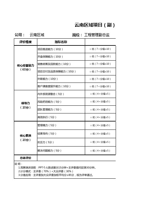 云南区域项目总经理竞聘演讲评分表-江明珉200220-01