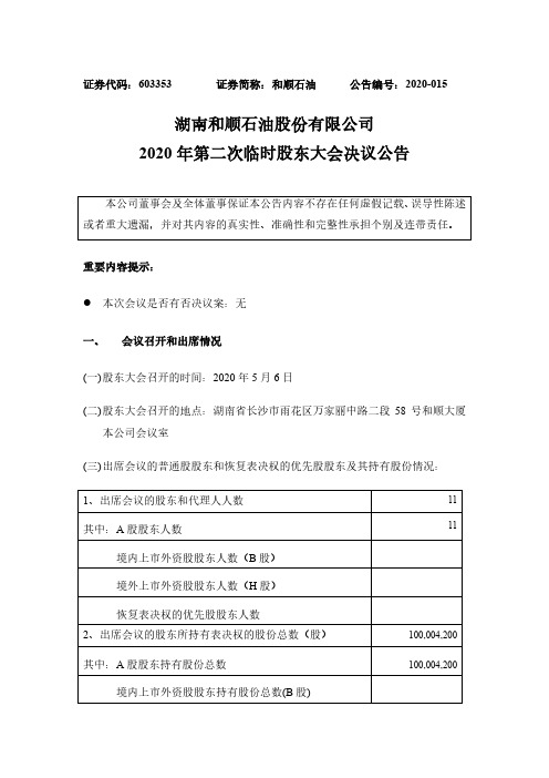 和顺石油：2020年第二次临时股东大会决议公告