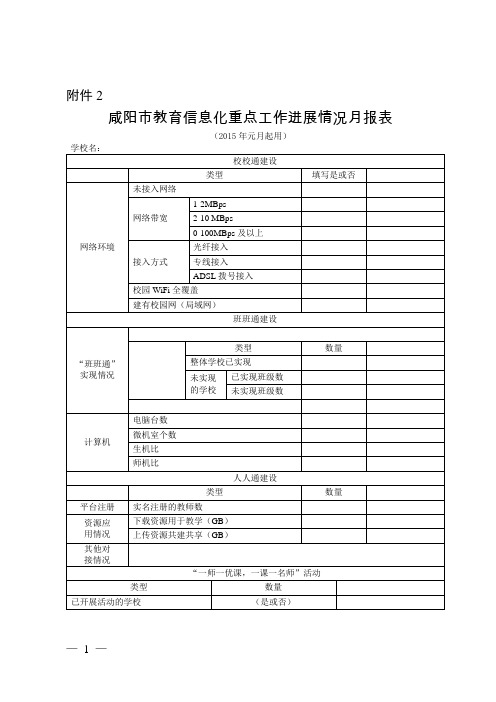 (学校版)咸阳市教育信息化工作进展情况月报表(每月20日提交,文件名添加单位名称)2