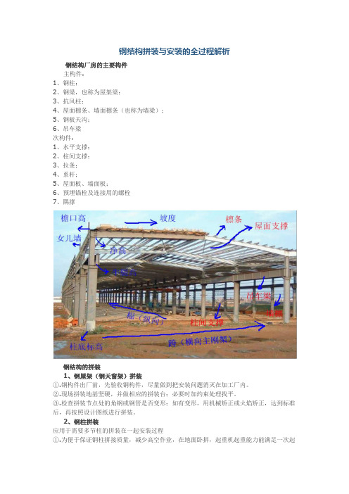 钢结构拼装与安装的全过程解析