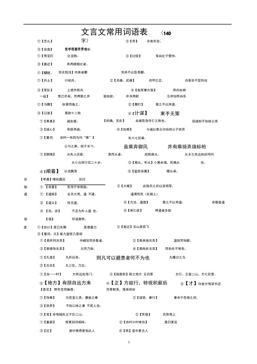 完整版文言文常用词语汇编有答案