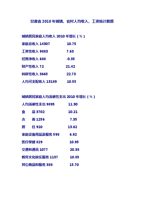 甘肃省2010年城镇、农村人均收入、工资统计数据