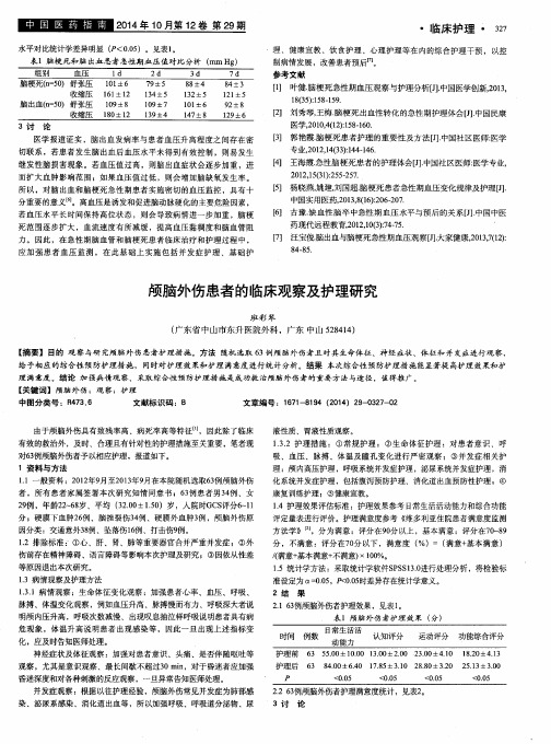 颅脑外伤患者的临床观察及护理研究