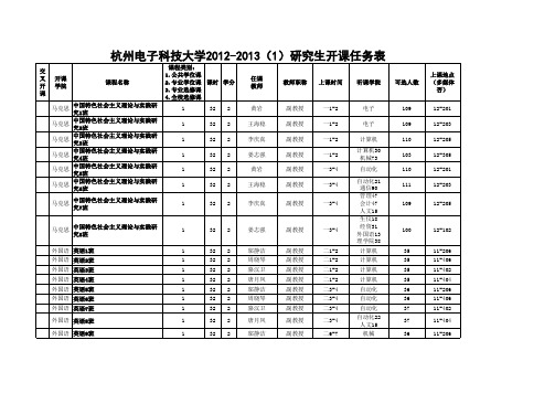 杭州电子科技大学课程表