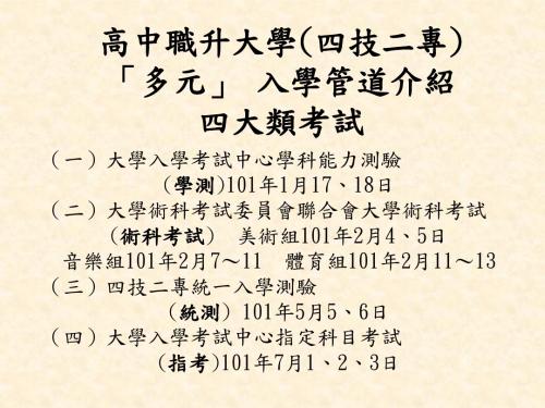 高中职升大学四技二专‘多元’入学管道介绍四大类考试