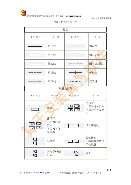 暖通工程常用图形符号