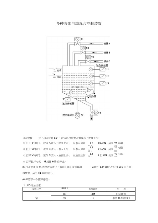 多种液体自动混合控制装置(三菱PLC)