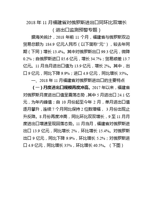 2018年11月福建省对俄罗斯进出口同环比双增长