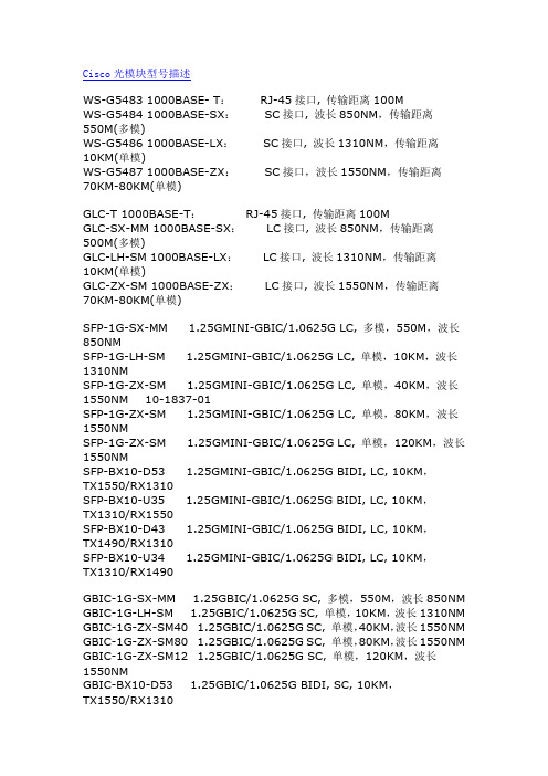 思科光模块型