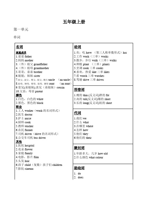 冀教版五年级上册英语知识点