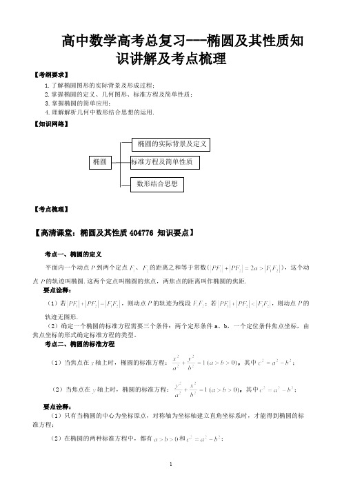 高中数学高考总复习---椭圆及其性质知识讲解及考点梳理