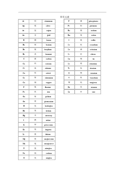常用化学中英文名词对照表