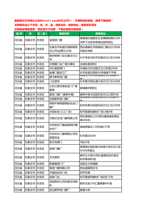 2020新版河北省石家庄市长安区门窗有限公司工商企业公司商家名录名单黄页联系电话号码地址大全53家