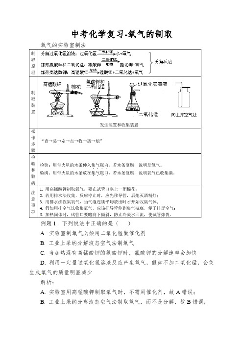 中考化学复习-氧气的制取