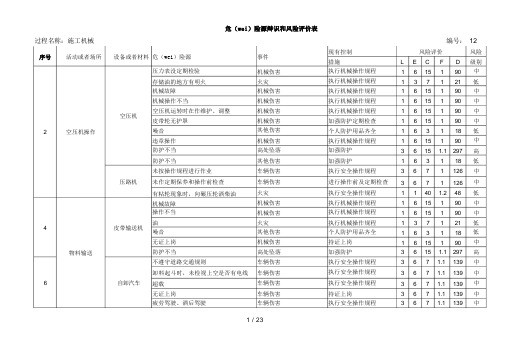 危险源辩识和风险评价表