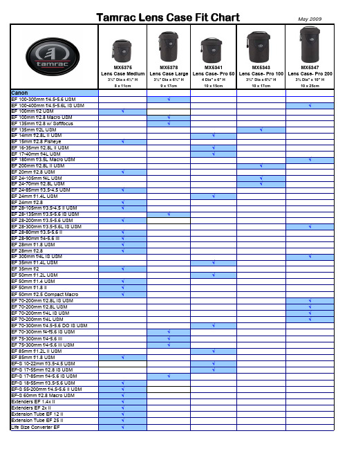 曼拉克大型镜头LENS CASE适配表说明书