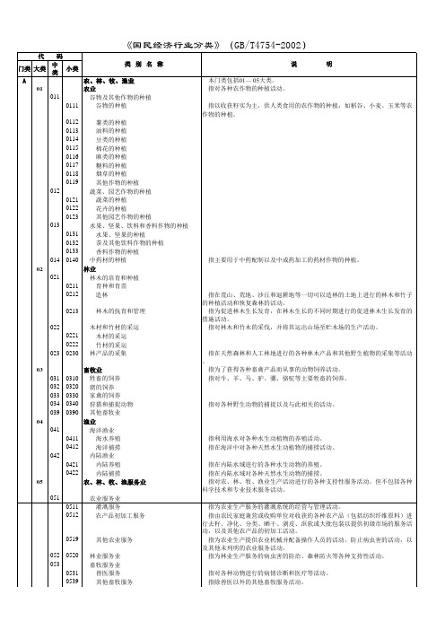 国民经济行业分类