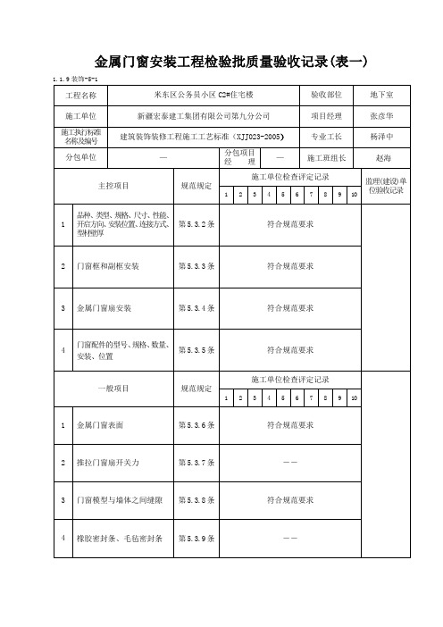 金属门窗安装工程检验批质量验收记录1