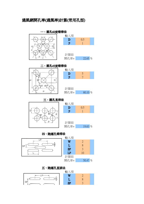 PC机箱通风孔开孔率计算