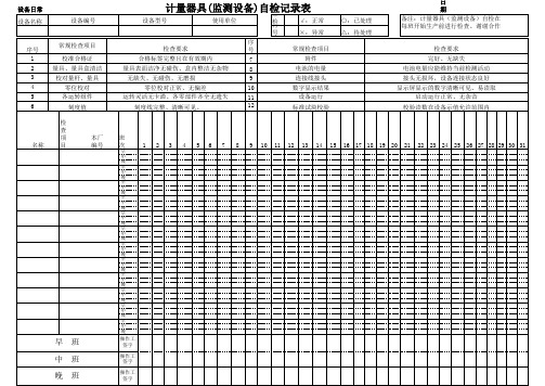 计量器具(监测设备)自检记录表