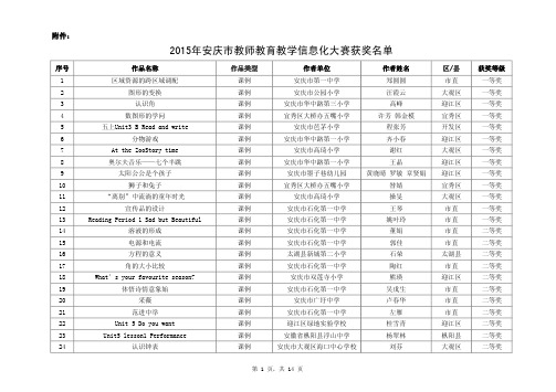 2015年安庆市教师教育教学信息化大赛获奖名单