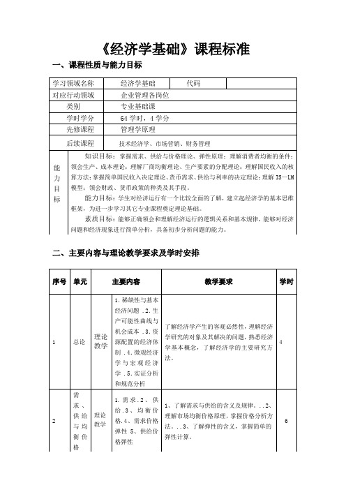 经济学基础课程标准